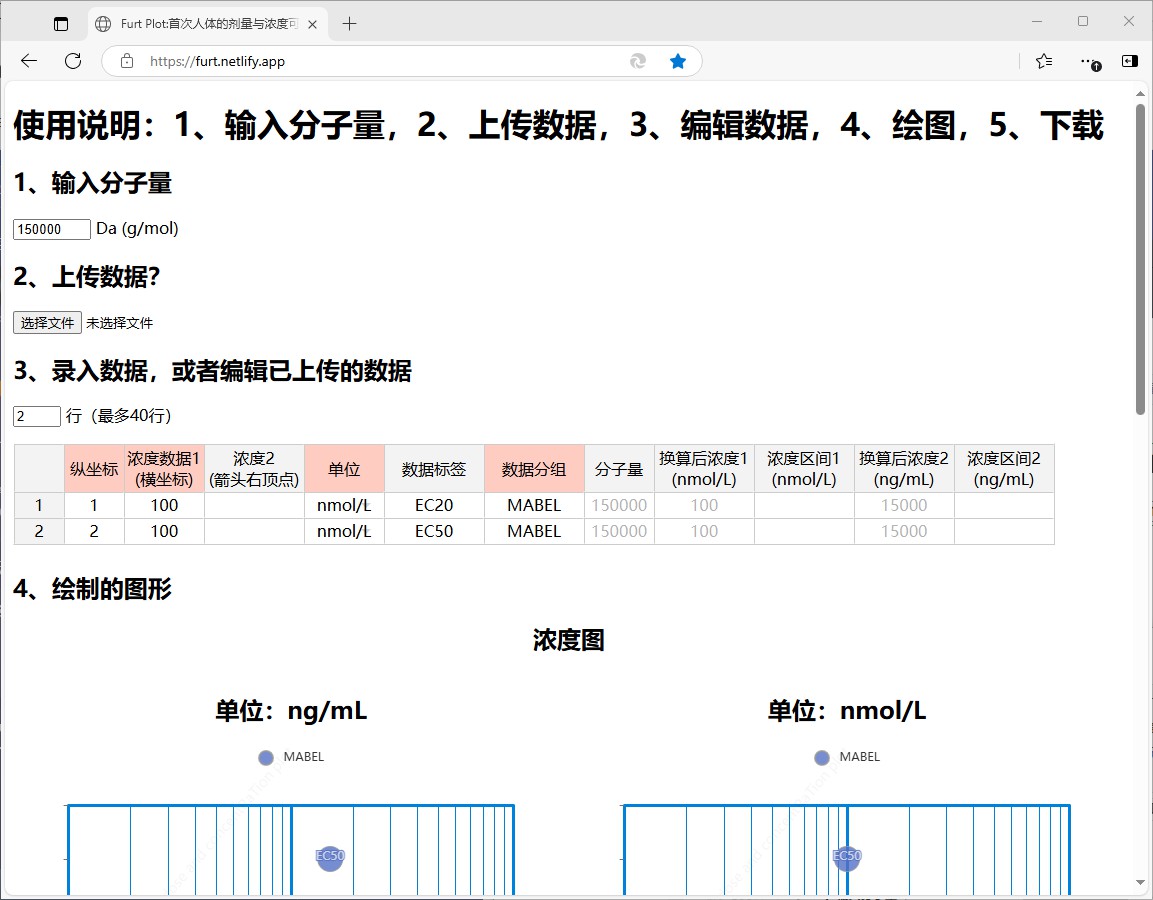 图片包含 表格  描述已自动生成